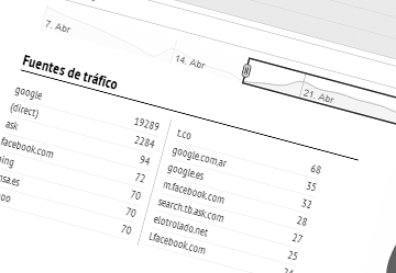 placeholder-service