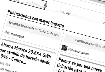 placeholder-service