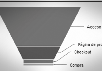 placeholder-service